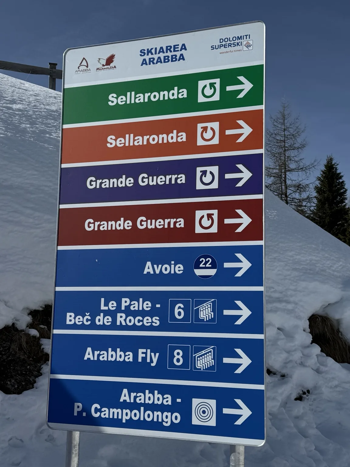 A day of possibilities on the pistes.